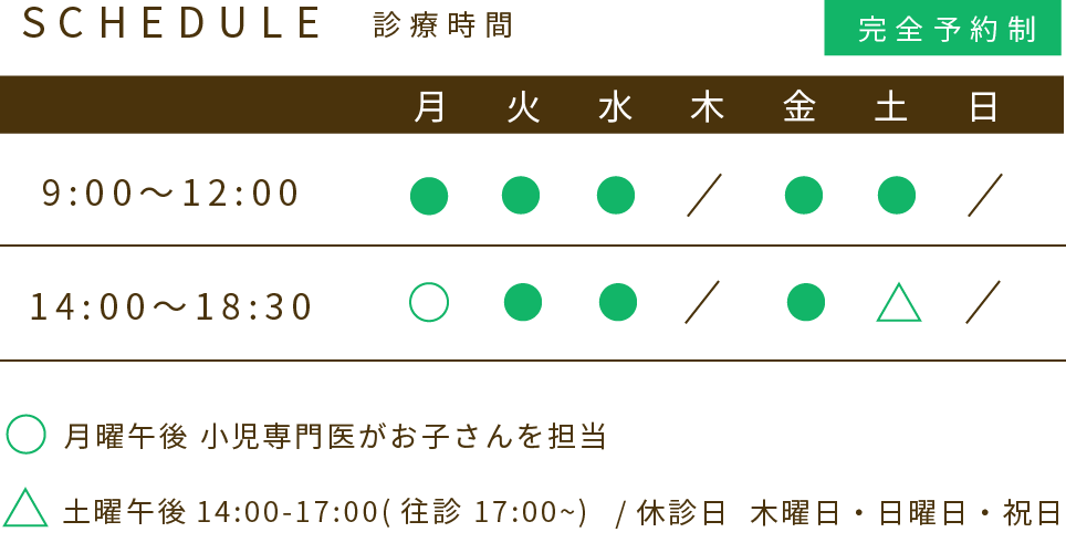 診療時間、完全予約制、9:00〜12:00、14:00〜18:30、月曜午後 小児専門医がお子さんを担当、土曜午後14:00-17:00(往診 17:00~)、休診日  木曜日・日曜日・祝日